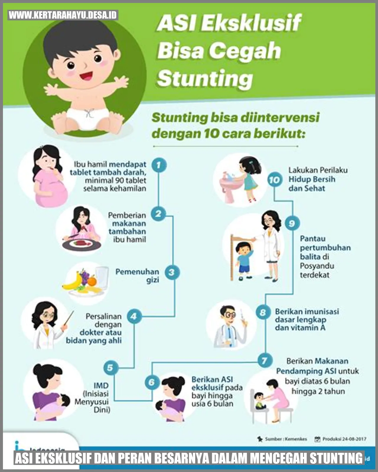 ASI Eksklusif dan Peran Besarnya dalam Mencegah Stunting