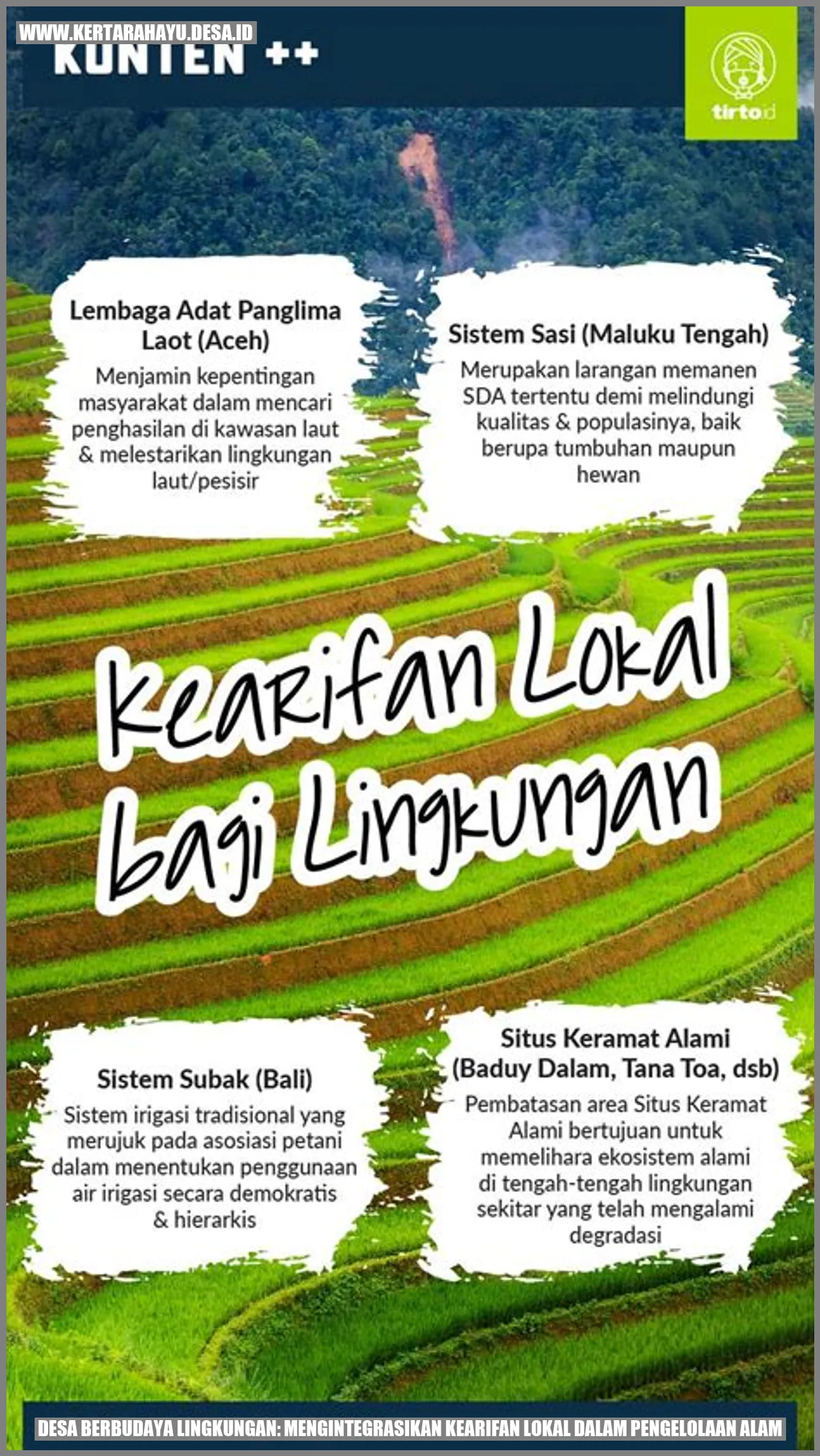 Desa Berbudaya Lingkungan