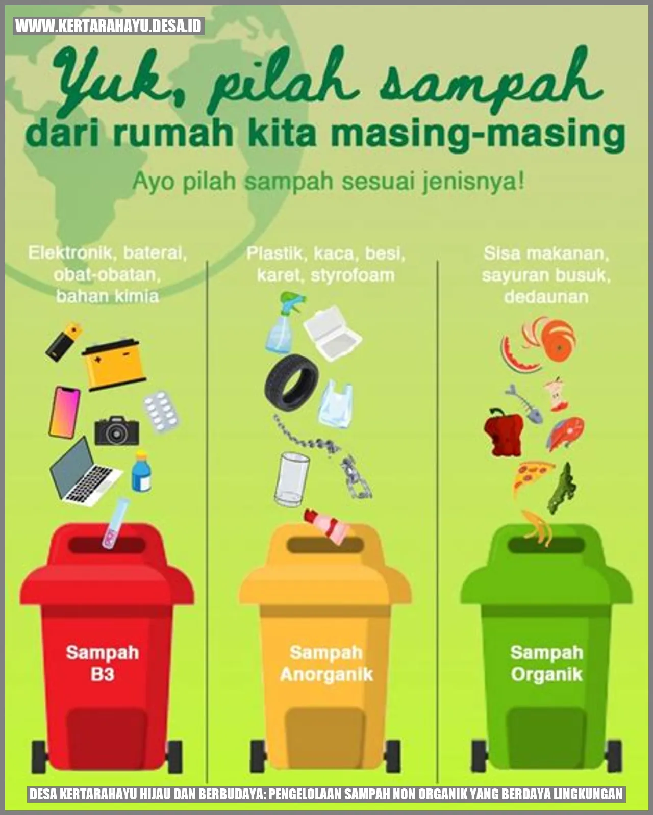 Desa Kertarahayu Hijau dan Berbudaya: Pengelolaan Sampah Non Organik yang Berdaya Lingkungan