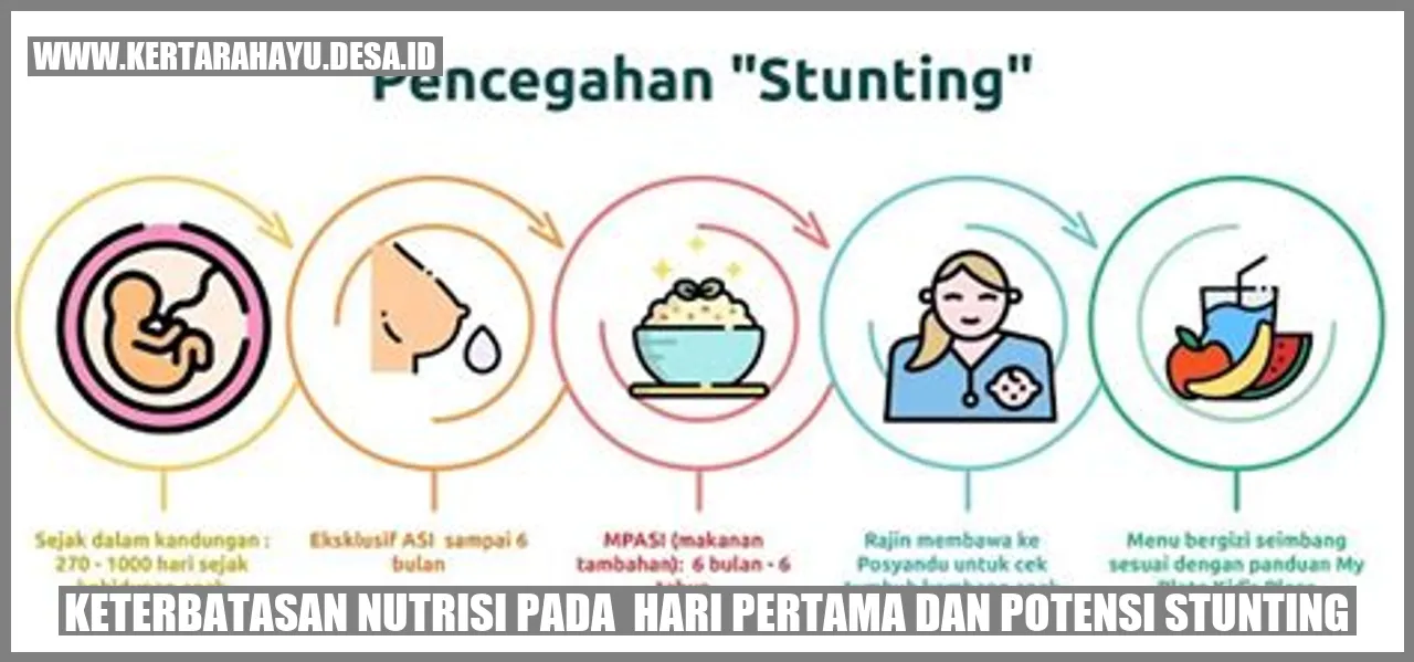 Keterbatasan Nutrisi pada  Hari Pertama dan Potensi Stunting