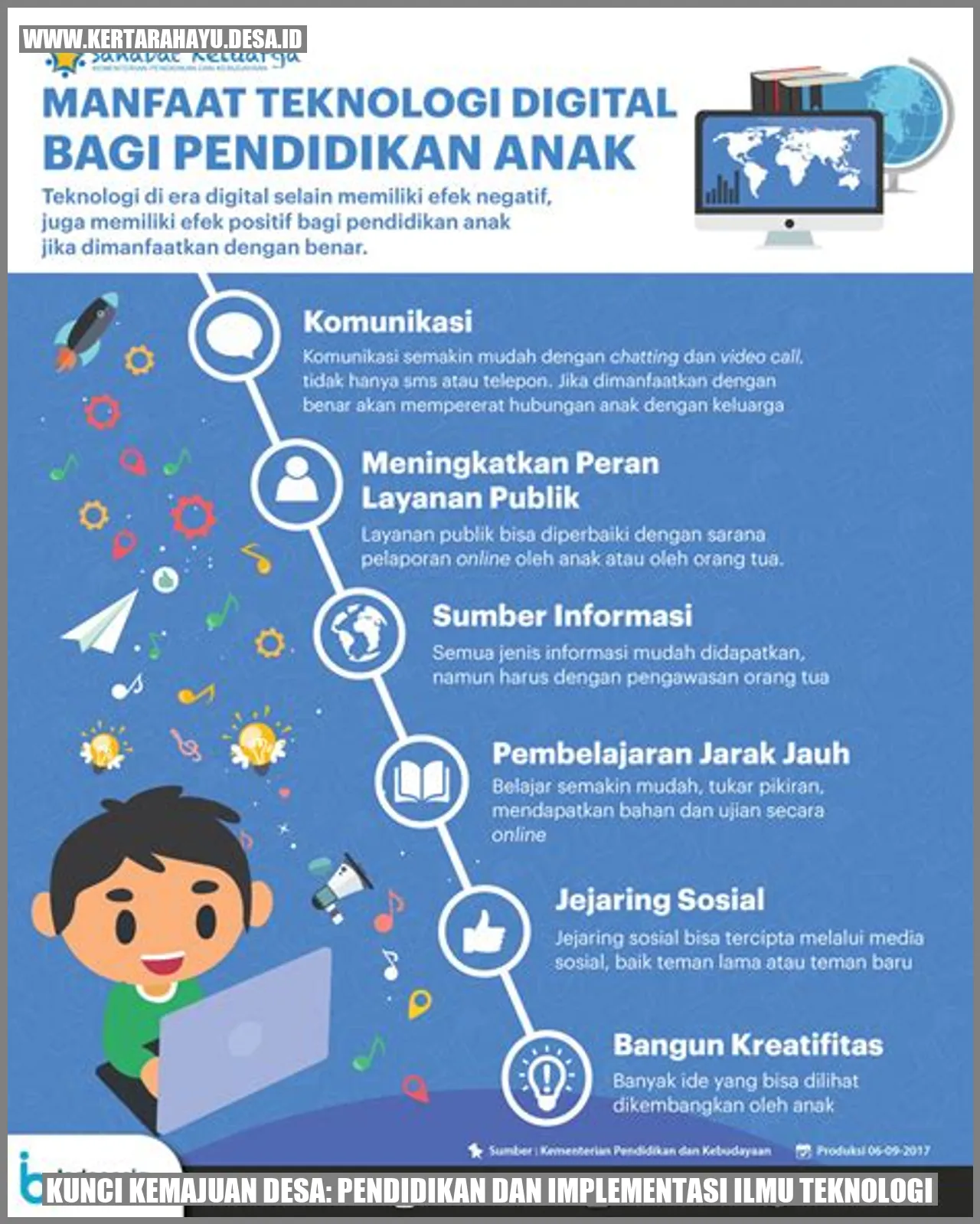 Pendidikan dan Teknologi untuk Desa