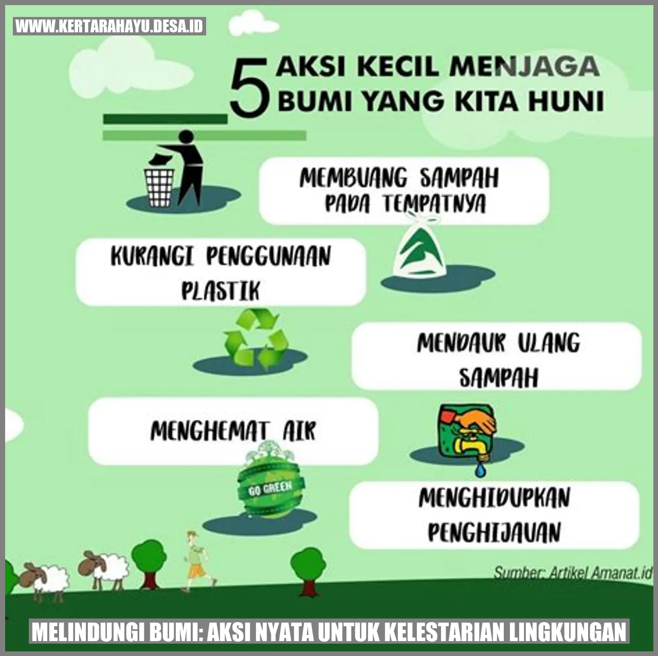 Melindungi Bumi: Aksi Nyata untuk Kelestarian Lingkungan