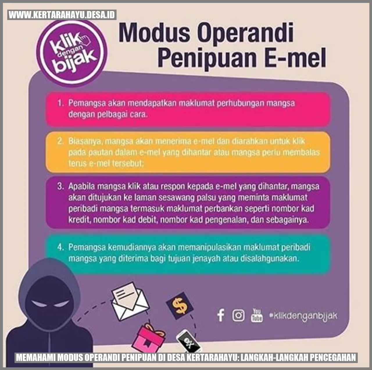 Memahami Modus Operandi Penipuan di Desa Kertarahayu: Langkah-langkah Pencegahan