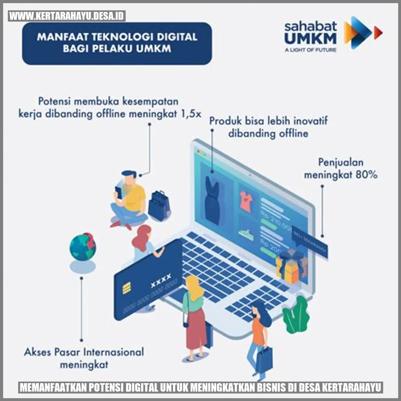 Memanfaatkan Potensi Digital untuk Meningkatkan Bisnis di Desa Kertarahayu