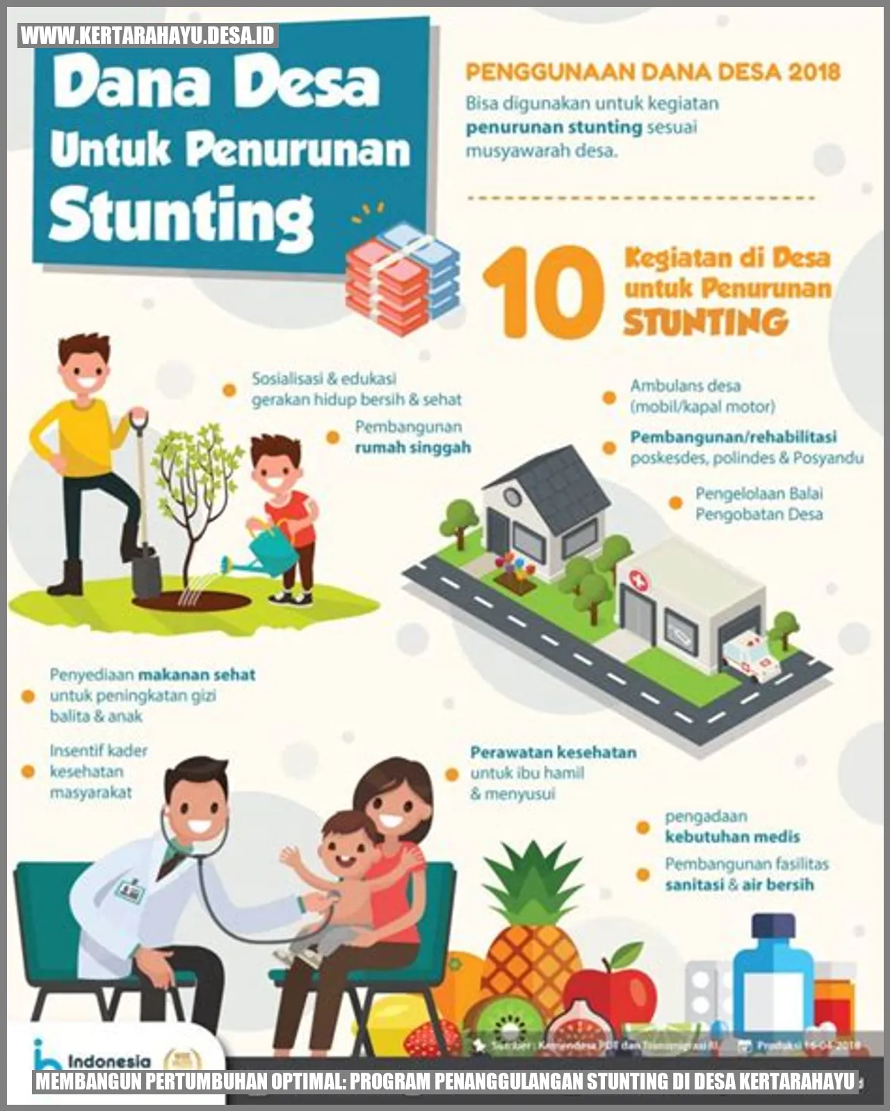 Program Penanggulangan Stunting di Desa Kertarahayu