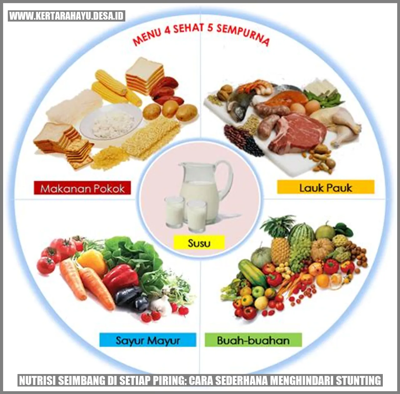 Nutrisi Seimbang di Setiap Piring: Cara Sederhana Menghindari Stunting