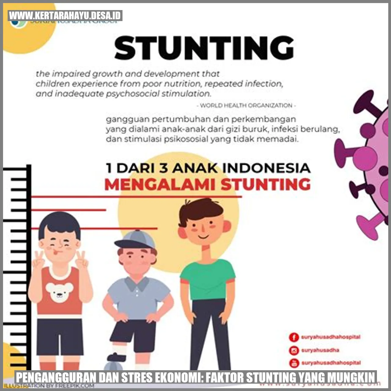 Ketika Pengangguran dan Stres Ekonomi Menjadi Faktor Stunting yang Mungkin