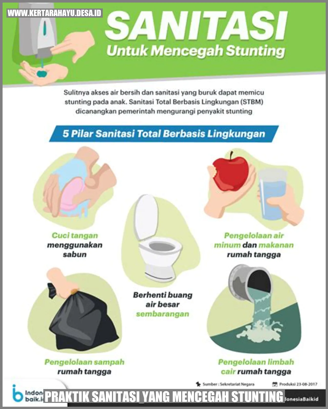 Praktik Sanitasi yang Mencegah Stunting