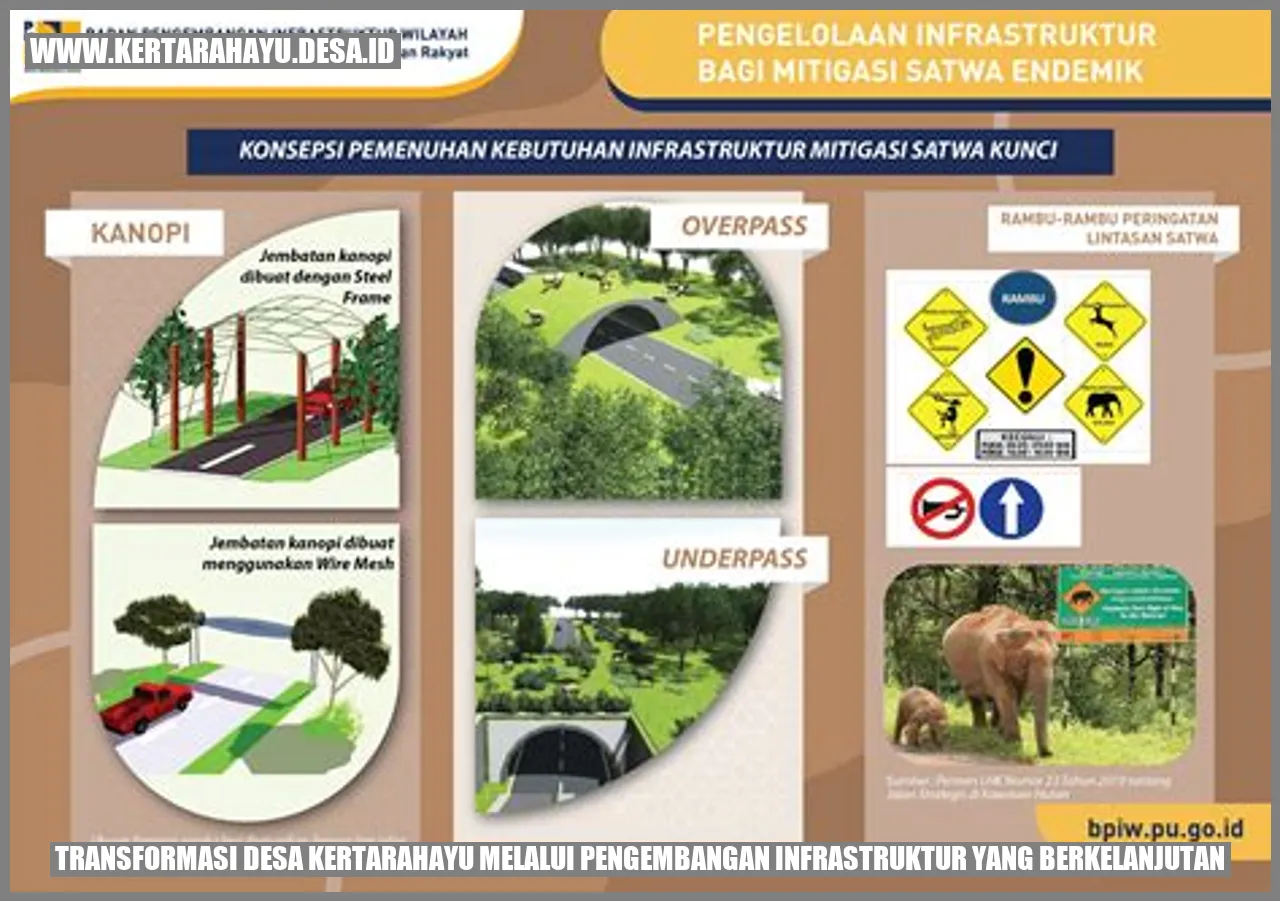 Maju Desa Kertarahayu dengan Infrastruktur Berkelanjutan