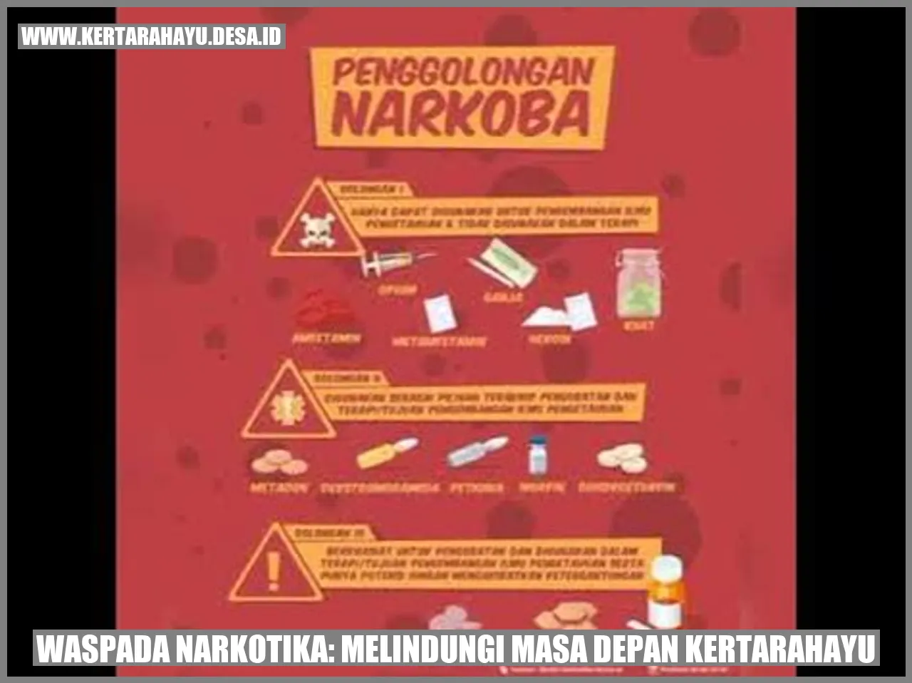 Waspada Narkotika: Melindungi Masa Depan Kertarahayu